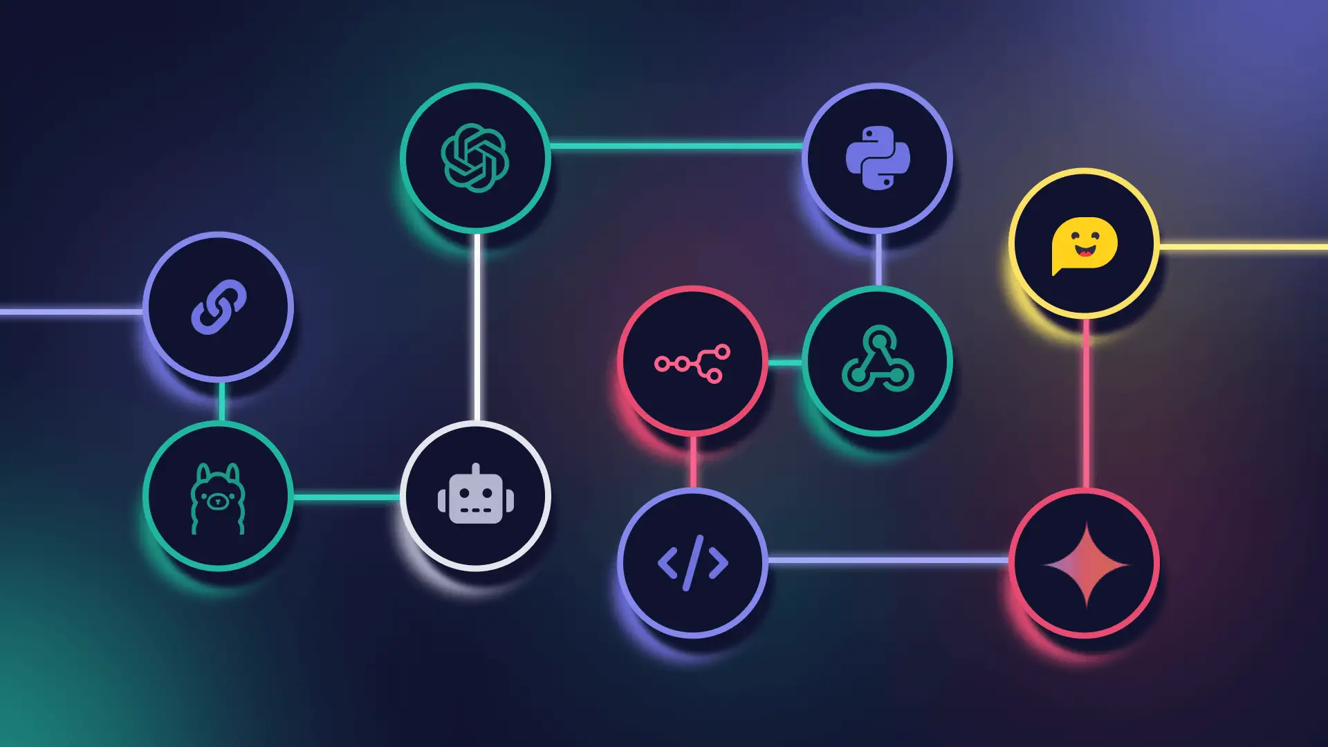 AI Solution Development