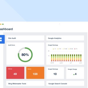Quality Assurance: Precision QA & Web Audit Services