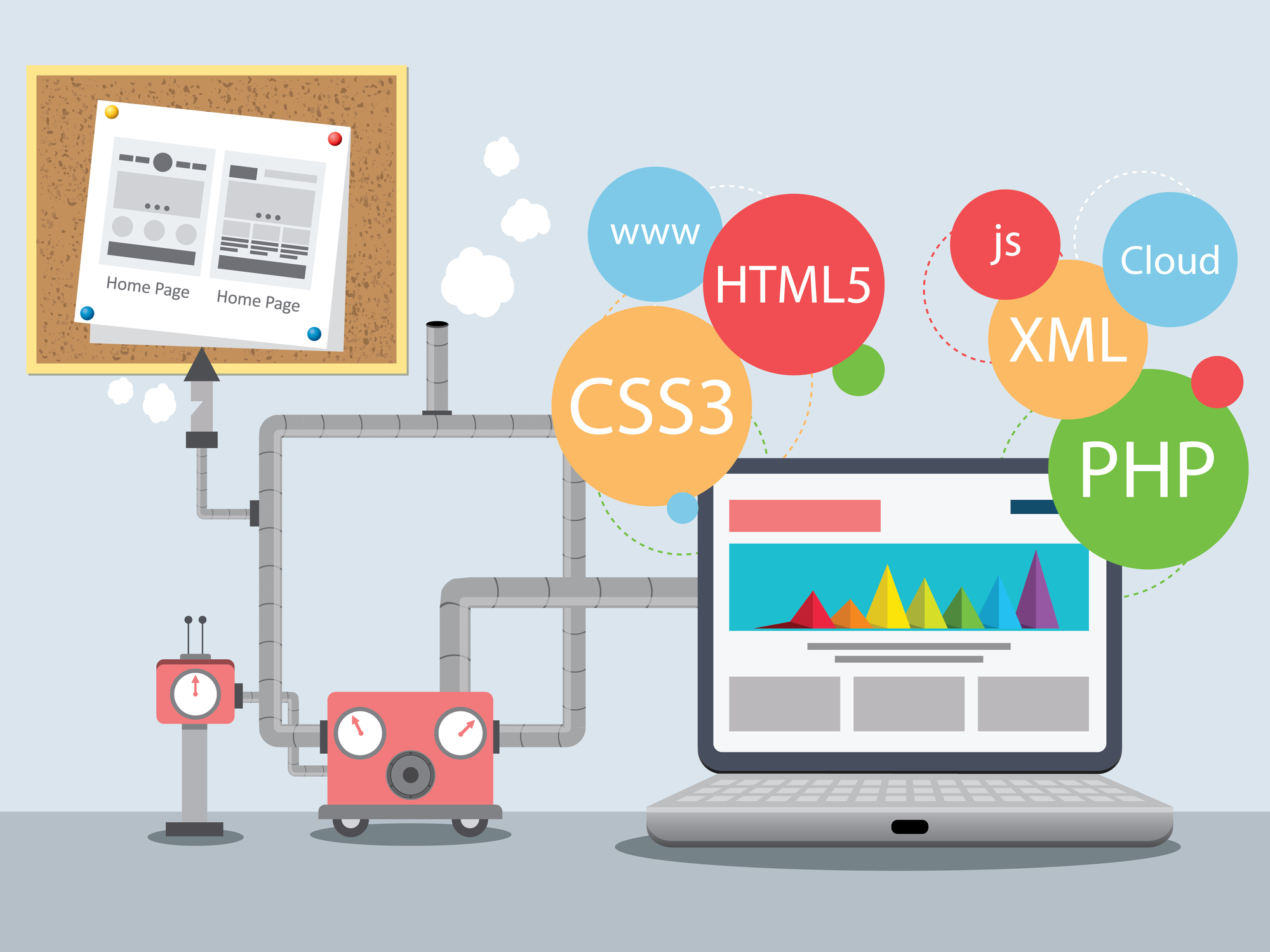 Web Development: Crafting Your Digital Presence