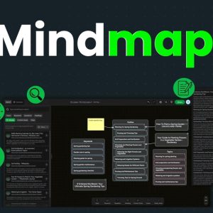 Comprehensive Mindmaps for Keywords, Topics, Articles & Questions