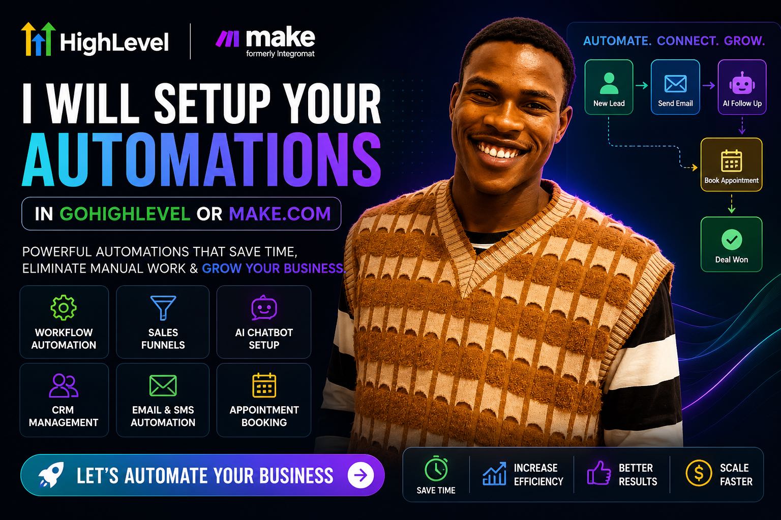 I will setup your zerowork io automation taskmagic com taskmagic expert make com