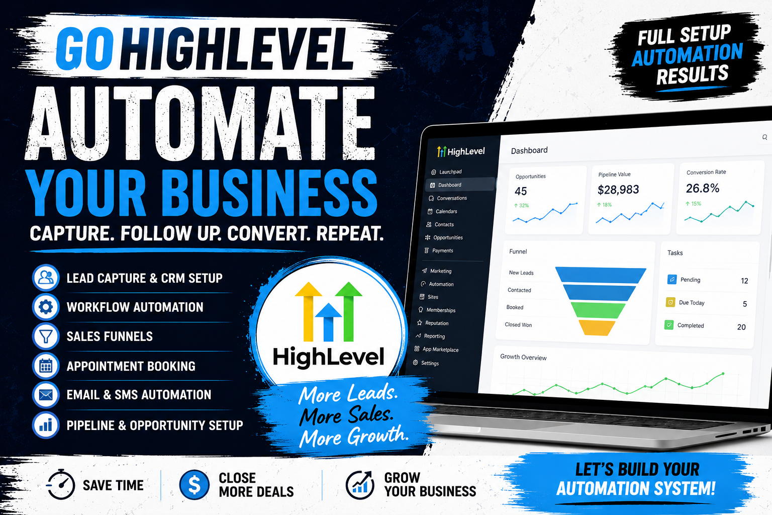 I will build GoHighLevel funnels, workflows and automations