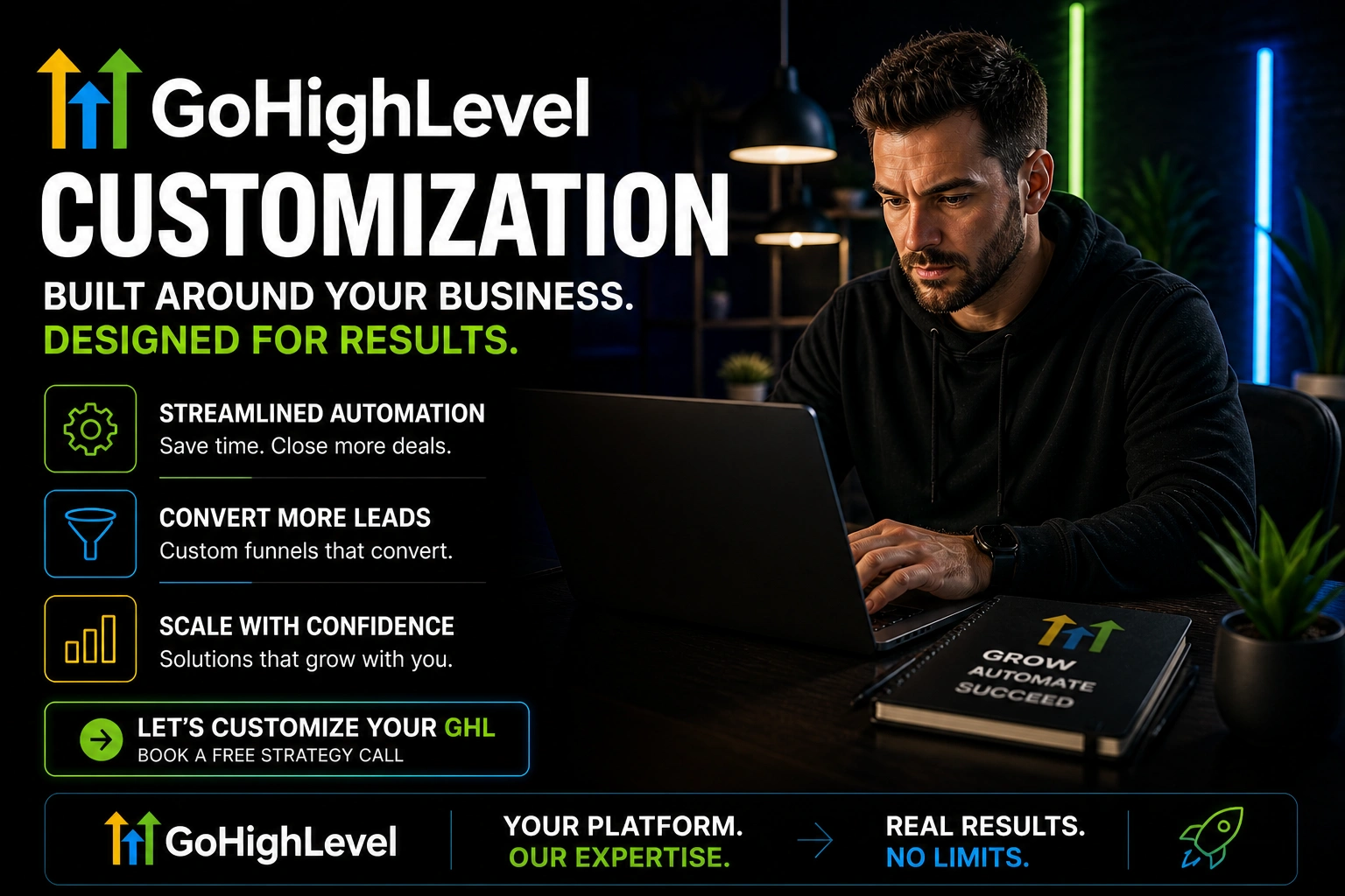 GoHighLevel Setup & Customization Services