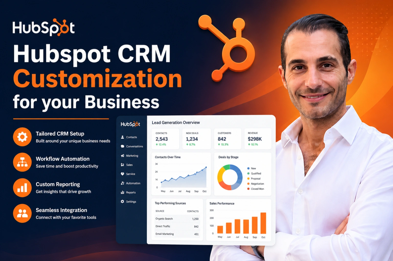 Hubspot CRM Customization for your Business