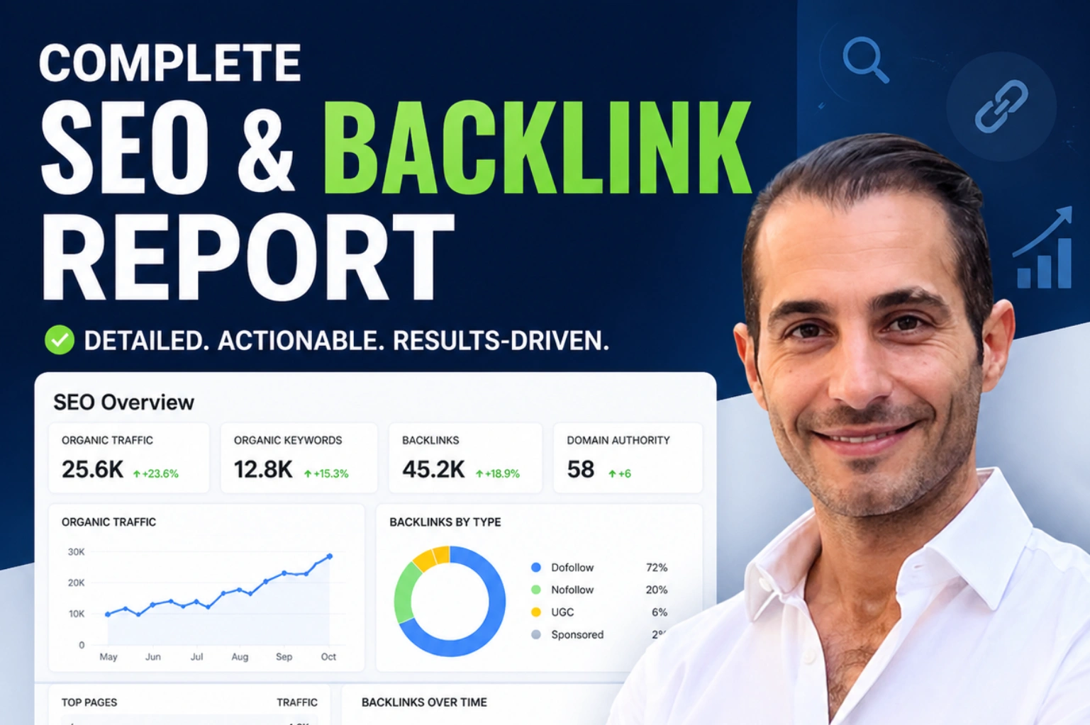 Complete SEO & Backlink Report