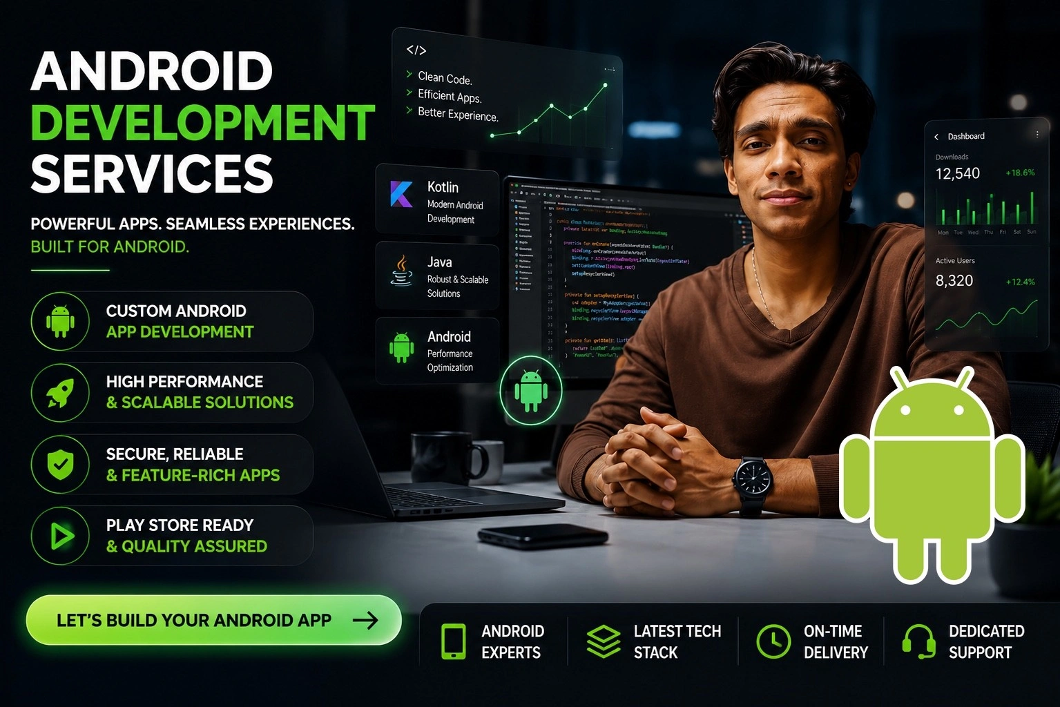Create high optimized & Quality Android Apps
